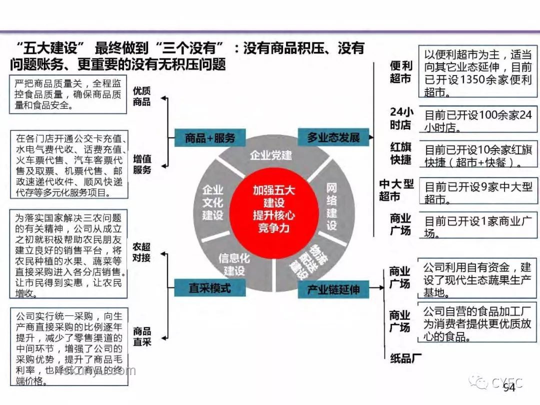 俄乌局势新视角：创新思维下的和平变量探索